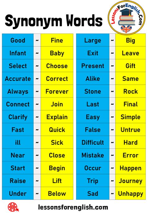 RARITIES Synonyms: 52 Similar and Opposite Words .